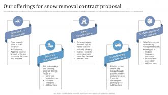 Commercial Snow Removal Services Our Offerings For Snow Removal Contract Proposal Ppt Slide