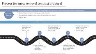 Commercial Snow Removal Services Process For Snow Removal Contract Proposal Ppt Design