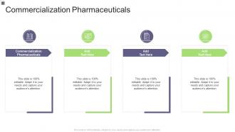 Commercialization Pharmaceuticals In Powerpoint And Google Slides Cpb