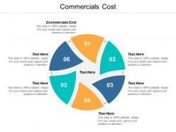 Commercials cost ppt powerpoint presentation professional design ideas cpb