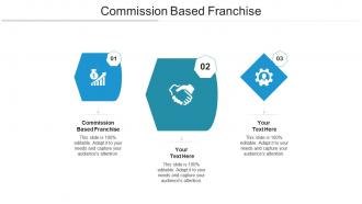 Commission based franchise ppt powerpoint presentation outline tips cpb