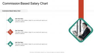 Commission Based Salary Chart In Powerpoint And Google Slides Cpb