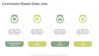 Commission Based Sales Jobs In Powerpoint And Google Slides Cpb