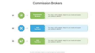 Commission Brokers In Powerpoint And Google Slides Cpb