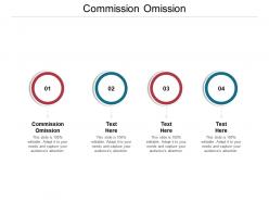Commission omission ppt powerpoint presentation infographics graphic images cpb