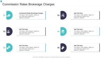 Commission Rates Brokerage Charges In Powerpoint And Google Slides Cpb