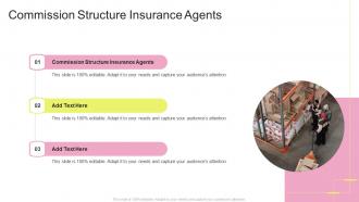 Commission Structure Insurance Agents In Powerpoint And Google Slides Cpb