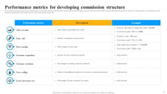 Commission Structure Powerpoint Ppt Template Bundles Impactful Editable