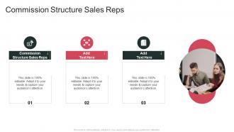 Commission Structure Sales Reps In Powerpoint And Google Slides Cpb