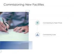 Commissioning new facilities infrastructure engineering facility management ppt rules