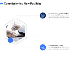 Commissioning new facilities m3065 ppt powerpoint presentation slides portrait