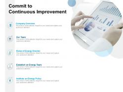 Commit to continuous improvement energy ppt powerpoint presentation slides