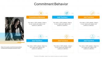 Commitment Behavior In Powerpoint And Google Slides Cpb