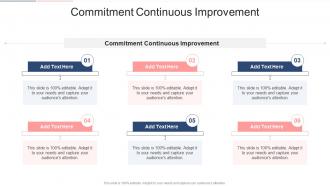 Commitment Continuous Improvement In Powerpoint And Google Slides Cpb