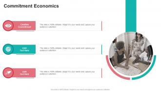 Commitment Economics In Powerpoint And Google Slides Cpb