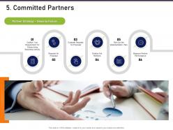 Committed Partners How To Mold Elements Of An Organization For Synergy And Success Ppt Ideas