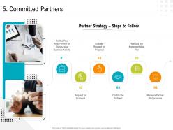 Committed partners organizational activities processes and competencies