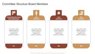 Committee Structure Board Members In Powerpoint And Google Slides Cpb