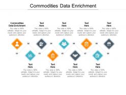 Commodities data enrichment ppt powerpoint presentation layouts format cpb