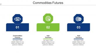 Commodities Futures Ppt Powerpoint Presentation Gallery Infographic Template Cpb