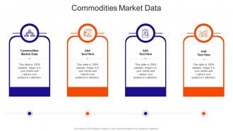 Commodities Market Data In Powerpoint And Google Slides Cpb