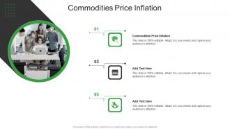 Commodities Price Inflation In Powerpoint And Google Slides Cpb