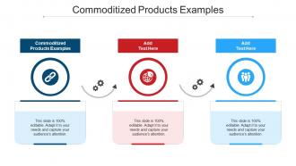 Commoditized Products Examples In Powerpoint And Google Slides Cpb