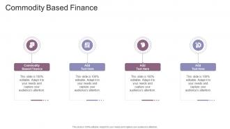 Commodity Based Finance In Powerpoint And Google Slides Cpb
