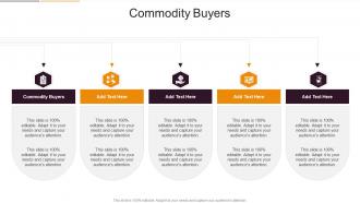 Commodity Buyers In Powerpoint And Google Slides Cpb