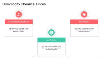 Commodity Chemical Prices In Powerpoint And Google Slides Cpb