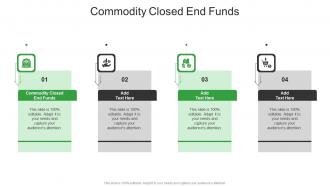 Commodity Closed End Funds In Powerpoint And Google Slides Cpb