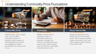 Commodity Cost Powerpoint Presentation And Google Slides ICP Slides Customizable