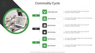 Commodity Cycle In Powerpoint And Google Slides Cpb