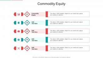 Commodity Equity In Powerpoint And Google Slides Cpb