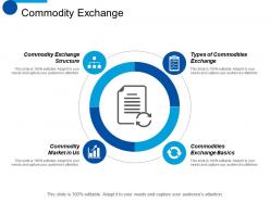 Commodity exchange commodities exchange basics ppt summary show