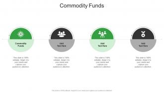 Commodity Funds In Powerpoint And Google Slides Cpb