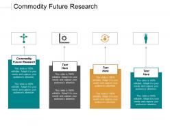 Commodity future research ppt powerpoint presentation gallery layout cpb