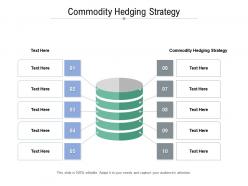 Commodity hedging strategy ppt powerpoint presentation gallery graphics cpb