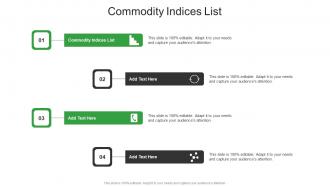 Commodity Indices List In Powerpoint And Google Slides Cpb