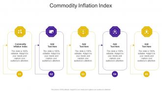 Commodity Inflation Index In Powerpoint And Google Slides Cpb