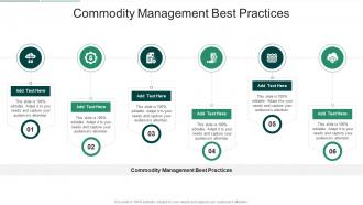Commodity Management Best Practices In Powerpoint And Google Slides Cpb