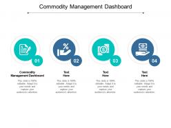 Commodity management dashboard ppt powerpoint presentation portfolio file formats cpb