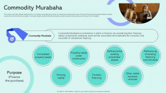 Commodity Murabaha Shariah Compliant Finance Fin SS V