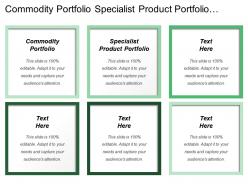 Commodity portfolio specialist product portfolio research innovation portfolio