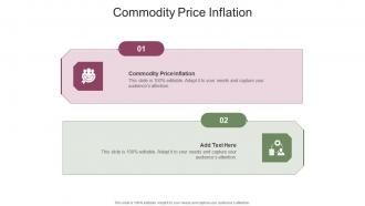 Commodity Price Inflation In Powerpoint And Google Slides Cpb
