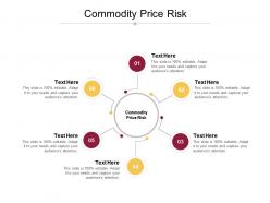 Commodity price risk ppt powerpoint presentation icon elements cpb