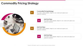Commodity Pricing Strategy In Powerpoint And Google Slides Cpb