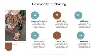 Commodity Purchasing In Powerpoint And Google Slides Cpb