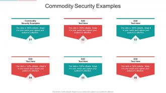 Commodity Security Examples In Powerpoint And Google Slides Cpb