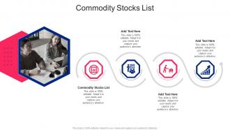 Commodity Stocks List In Powerpoint And Google Slides Cpb